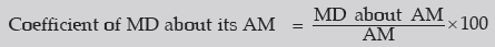 ICAI Notes- Measures of Central Tendency and Dispersion- 2 | Quantitative Aptitude for CA Foundation