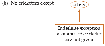 ICAI Notes- Syllogism | Quantitative Aptitude for CA Foundation