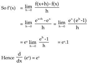 Differential Calculus Chapter Notes | Quantitative Aptitude for CA Foundation