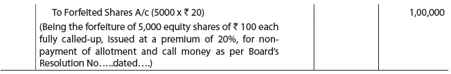 ICAI Notes- Unit 2: Issue, Forfeiture And Re-Issue Of Shares- 1 - CA ...