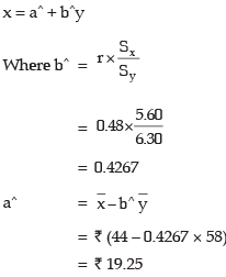 ICAI Notes: Correlation And Regression- 1 - Quantitative Aptitude For ...