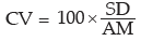ICAI Notes- Measures of Central Tendency and Dispersion- 2 | Quantitative Aptitude for CA Foundation