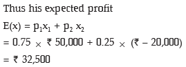 ICAI Notes- Probability- 2 | Quantitative Aptitude for CA Foundation