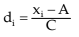 Unit 1: Measures of Central Tendency Chapter Notes | Quantitative Aptitude for CA Foundation