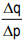 ICAI Notes- Unit 1: Elasticity of Demand & Price Elasticity - CA Foundation