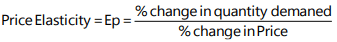 Unit 1: Law of Demand and Elasticity of Demand - 2 Chapter Notes | Business Economics for CA Foundation