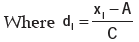 ICAI Notes- Measures of Central Tendency and Dispersion- 2 | Quantitative Aptitude for CA Foundation