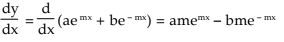 Differential Calculus Chapter Notes | Quantitative Aptitude for CA Foundation