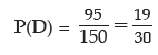 ICAI Notes: Probability- 1 | Quantitative Aptitude for CA Foundation