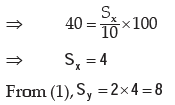 ICAI Notes- Measures of Central Tendency and Dispersion- 2 | Quantitative Aptitude for CA Foundation