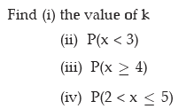 ICAI Notes- Probability- 2 | Quantitative Aptitude for CA Foundation