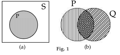 Sets, Relations and Functions Chapter Notes | Quantitative Aptitude for CA Foundation