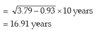 ICAI Notes- Measures of Central Tendency and Dispersion- 2 | Quantitative Aptitude for CA Foundation