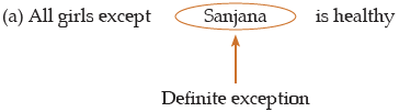 ICAI Notes- Syllogism | Quantitative Aptitude for CA Foundation