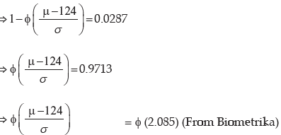 ICAI Notes: Theoretical Distribution- 2 | Quantitative Aptitude for CA Foundation