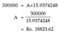 Time Value of Money (Part - 2) Notes | Study Business Mathematics and Logical Reasoning & Statistics - CA Foundation