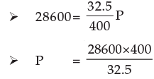 ICAI Notes: Time Value of Money- 1 - CA Foundation