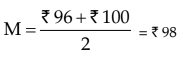 Unit 1: Measures of Central Tendency Chapter Notes | Quantitative Aptitude for CA Foundation