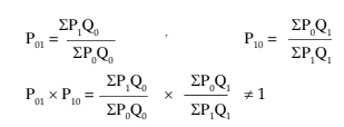 Index Numbers Chapter Notes | Quantitative Aptitude for CA Foundation