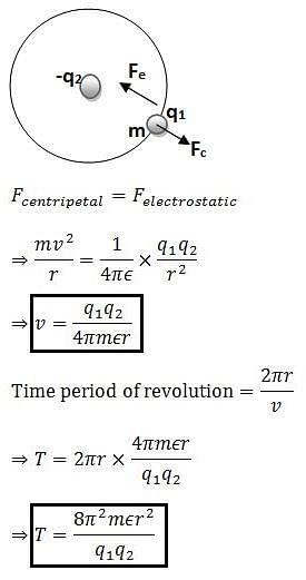 period of revolution equation