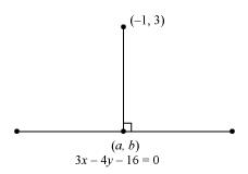 Exercise 9.3- Straight Lines NCERT Solutions | Mathematics (Maths) Class 11 - Commerce