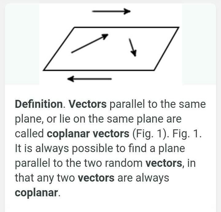 What Is Coplanar Vector Edurev Class 11 Question