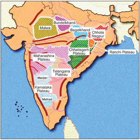 NCERT Summary: Peninsular Plateau - Geography for UPSC CSE PDF Download