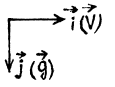 Irodov Solutions: Laws of Conservation of Energy, Momentum & Angular Momentum - 4 | I. E. Irodov Solutions for Physics Class 11 & Class 12 - JEE