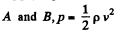 Irodov Solutions: Hydrodynamics - 1 | Physics Class 11 - NEET