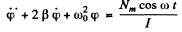 Irodov Solutions: Mechanical Oscillations- 7 | I. E. Irodov Solutions for Physics Class 11 & Class 12 - JEE