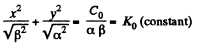 Irodov Solutions: Laws of Conservation of Energy, Momentum & Angular Momentum - 1 - Notes | Study Physics Class 11 - NEET