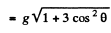 Irodov Solutions: The Fundamental Equation of Dynamics - 1 | Physics Class 11 - NEET