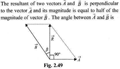 MCQ (Practice)- Scalar And Vectors, Class 11, Physics Free MCQ Practice ...