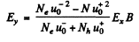 Irodov Solutions: Molecules and Crystals- 3 - JEE
