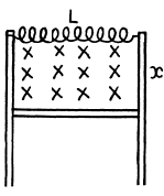Irodov Solutions: Mechanical Oscillations- 6 | I. E. Irodov Solutions for Physics Class 11 & Class 12 - JEE