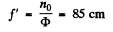 Irodov Solutions: Photometry & Geometrical Optics | I. E. Irodov Solutions for Physics Class 11 & Class 12 - JEE