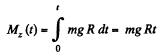 Irodov Solutions: Laws of Conservation of Energy, Momentum & Angular Momentum - 4 | I. E. Irodov Solutions for Physics Class 11 & Class 12 - JEE