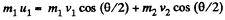 Irodov Solutions: Laws of Conservation of Energy, Momentum & Angular Momentum - 3 | I. E. Irodov Solutions for Physics Class 11 & Class 12 - JEE