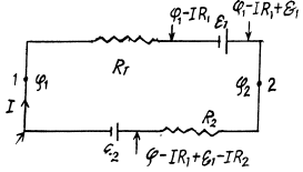 Irodov Solutions: Electric Current - 2 - Airforce X Y / Indian Navy SSR