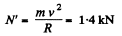 Irodov Solutions: The Fundamental Equation of Dynamics - 1 | Physics Class 11 - NEET