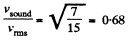 Irodov Solutions: Kinetic Theory of Gases - 1 - Notes | Study Physics Class 11 - NEET