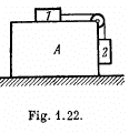 Irodov Solutions: The Fundamental Equation of Dynamics - 1 | Physics Class 11 - NEET