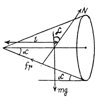 Irodov Solutions: Laws of Conservation of Energy, Momentum & Angular Momentum | Physics Class 11 - NEET