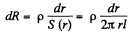 Irodov Solutions: Electric Current - 1 | Physics Class 12 - NEET