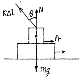 Irodov Solutions: Laws of Conservation of Energy, Momentum & Angular Momentum | Physics Class 11 - NEET