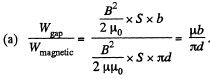 Irodov Solutions: Electromagnetic Induction: Maxwell’s Equations - 3 | Physics Class 12 - NEET