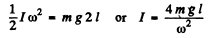 Irodov Solutions: Mechanical Oscillations- 4 | I. E. Irodov Solutions for Physics Class 11 & Class 12 - JEE