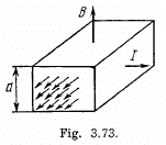 Irodov Solutions: Constant Magnetic Field Magnetics - 2 | Physics Class 12 - NEET