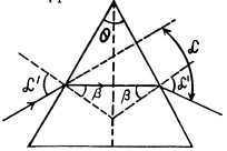 Irodov Solutions: Photometry & Geometrical Optics | I. E. Irodov Solutions for Physics Class 11 & Class 12 - JEE