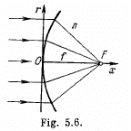 Irodov Solutions: Photometry & Geometrical Optics | I. E. Irodov Solutions for Physics Class 11 & Class 12 - JEE